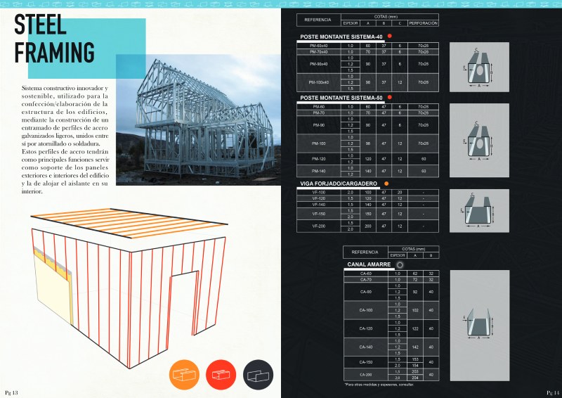 planos steel framing